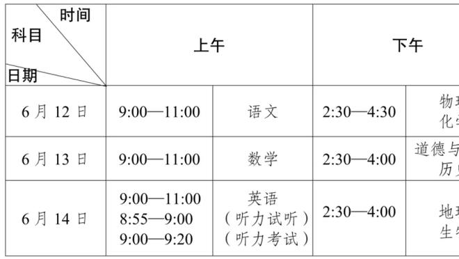 领先11分！Skip：湖人将会赢下这场比赛 即使勒布朗也搞不砸的